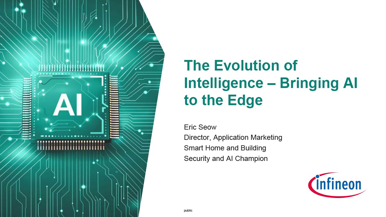 Background for thumbnail